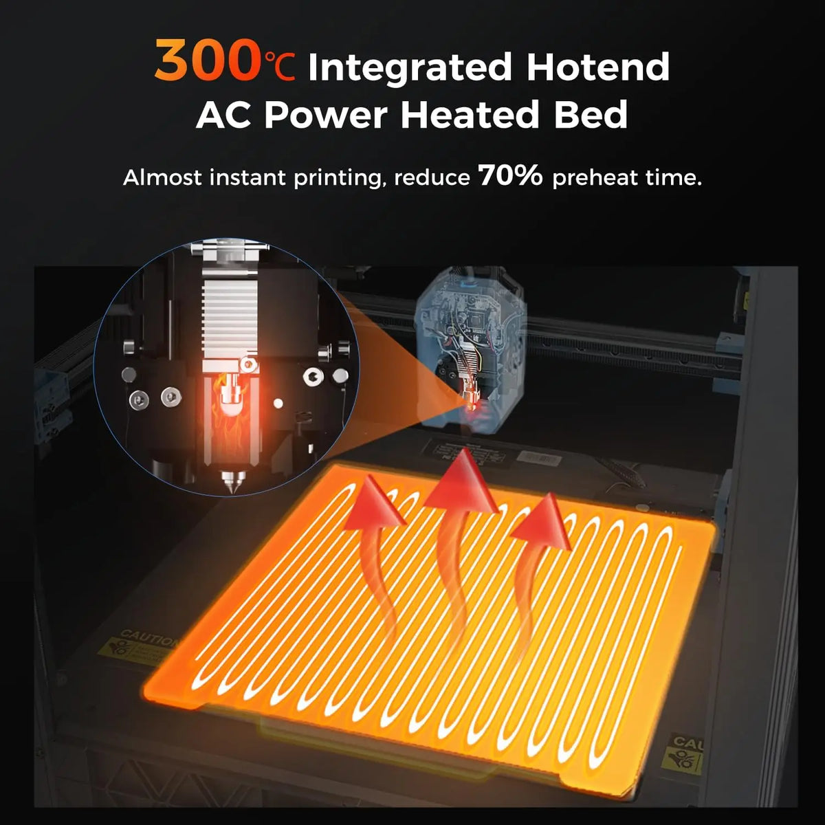 Sovol SV08 Core-XY 3D Printer Open Source, Max 700mm/s High Speed 3D Printers with 300℃ Clog-free Hotend and Camera