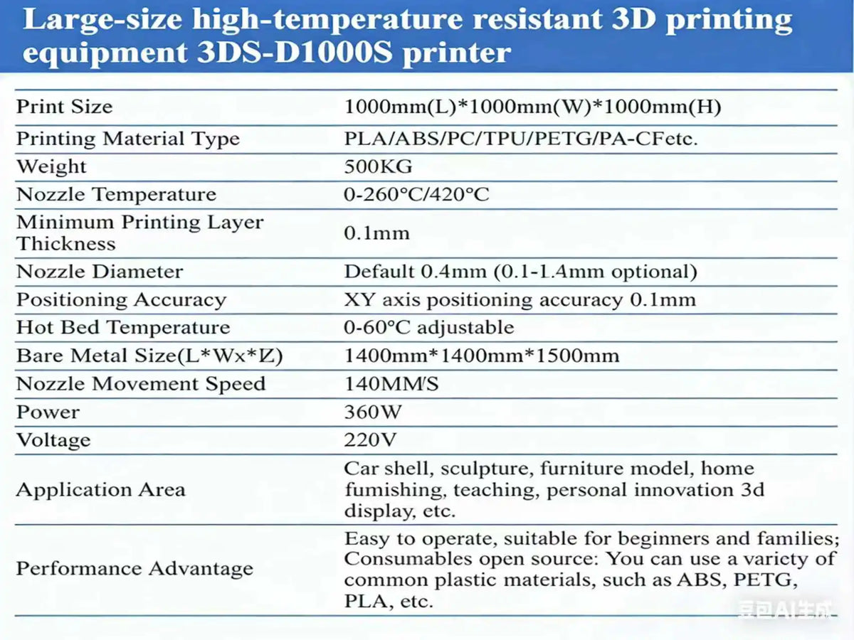 Custom-Sized High Accuracy Aluminum FDM 3D Printer PLA Auto Leveling Heated Bed Dual Extruder 1 Year Warranty Rapid Prototyping