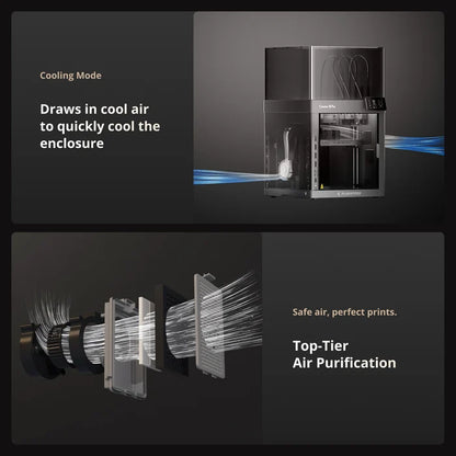 Flashforge Creator 5 Pro 4-Toolheads Enclosed Multi-Color 3D Printer | 500% Faster, Zero Purge Waste