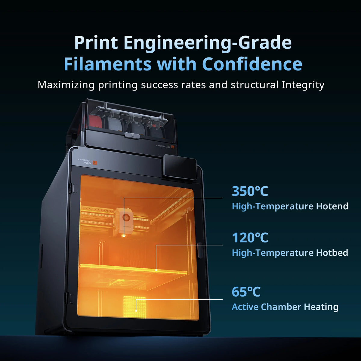Anycubic Kobra S1 Max/Kobra S1 Max Combo 3D Printer Max 600mm/s Fast Speed with 350℃ Hotend Hardened Steel Nozzle, 350×350×350mm