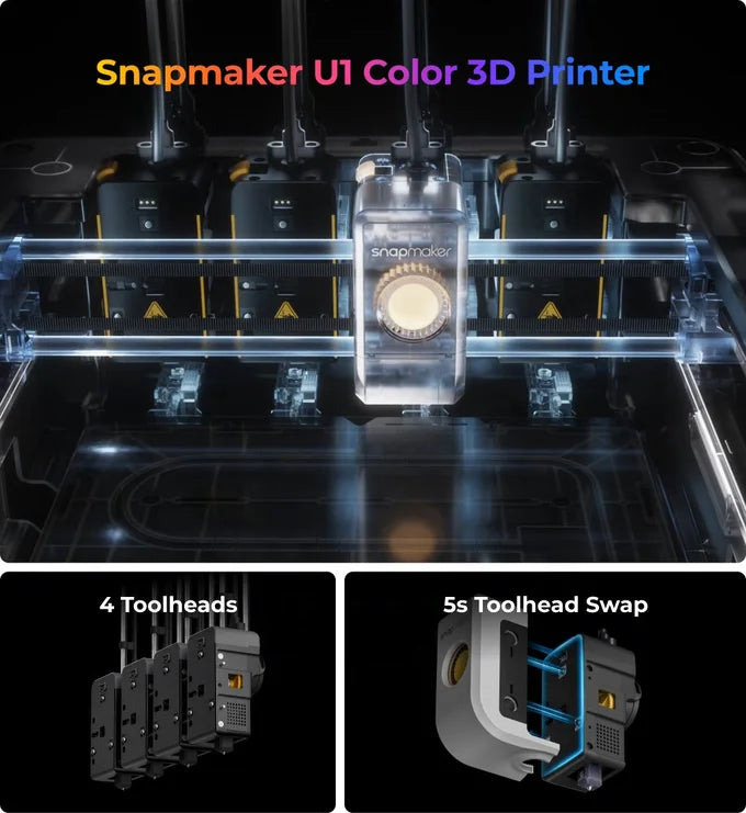 U1 four-head extrusion high-speed 500mm/s large print size 270mm * 270mm * 270mm automatic multi-color FDM 3D printer