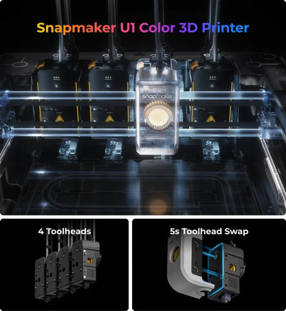 U1 four-head extrusion high-speed 500mm/s large print size 270mm * 270mm * 270mm automatic multi-color FDM 3D printer