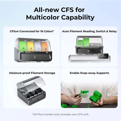 Creality Official 2025 K2 Plus Combo 3D Printer with 1KG Hyper PLA RFID, Multi-Color Printing with CFS, 600Mm/S Print Speed, Step-Servo Motor System High-Temperature Direct Drive Extruder Build Volume