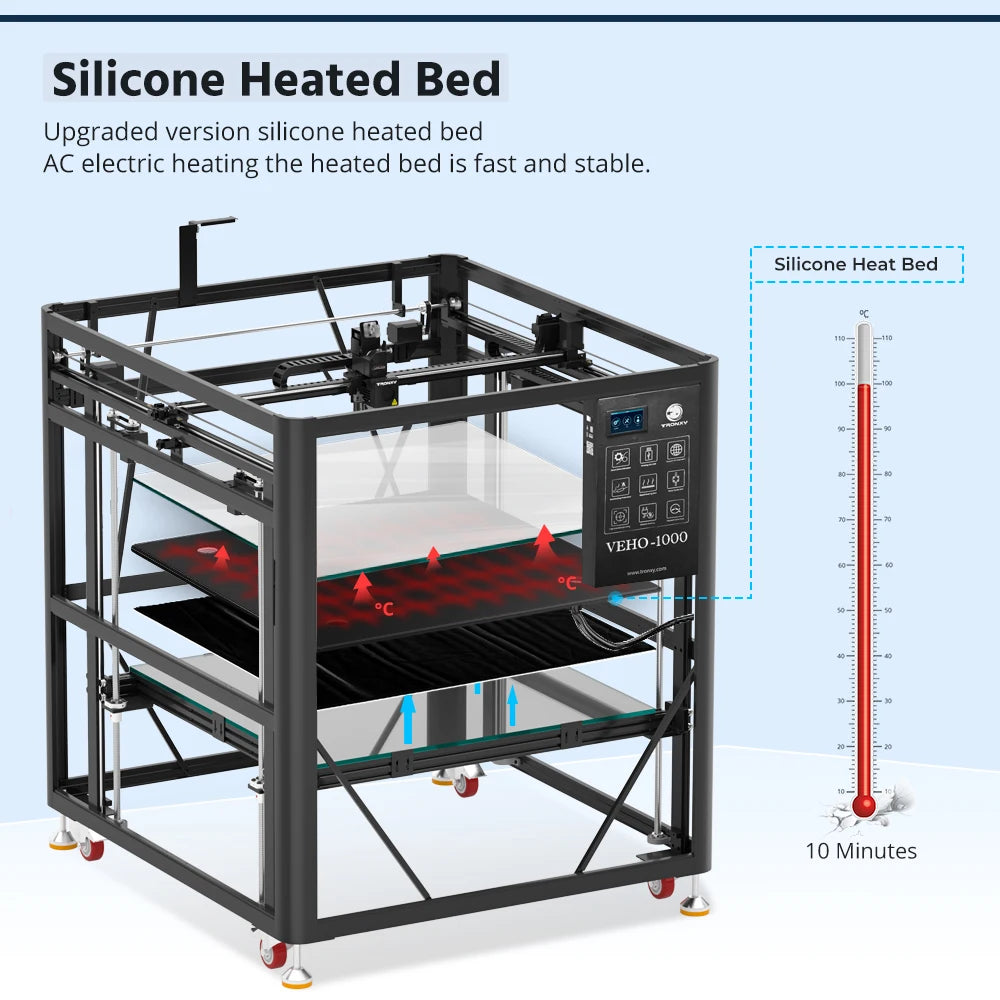 TRONXY VEHO 1000 FDM 3D Printer 1000*1000*1000mm Large Printing Size Direct Drive Auto-Leveling Dual-axis Guide DIY 3D Printer