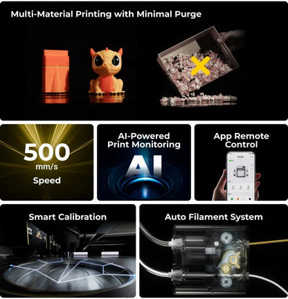 U1 four-head extrusion high-speed 500mm/s large print size 270mm * 270mm * 270mm automatic multi-color FDM 3D printer
