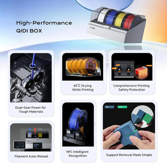 QIDI Q2 Combo 3D Printer, Enclosed FDM with 65℃ Heated Chamber, Ultra Air Filtration, 600mm/s High Speed, AI Camera, Auto Level