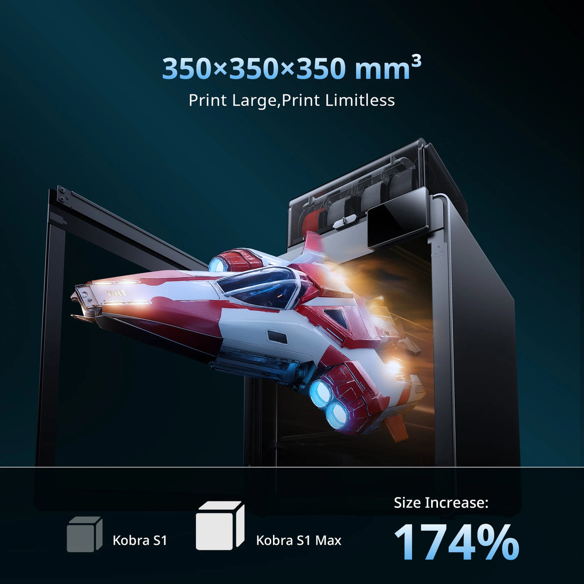 Anycubic Kobra S1 Max/Kobra S1 Max Combo 3D Printer Max 600mm/s Fast Speed with 350℃ Hotend Hardened Steel Nozzle, 350×350×350mm