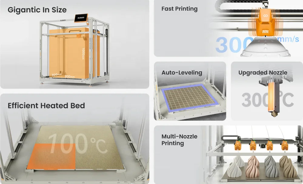 For OrangeStorm Giga Industrial Large Format 3D Printer for Commercial Manufacturing PLA New