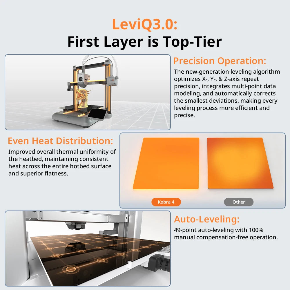 ANYCUBIC Kobra 4 or Kobra 4 Combo Multi-Color 3D Printer, LeviQ 3.0 Auto-Leveling, 49-Point Leveling, Up to 600mm/s Print Speed
