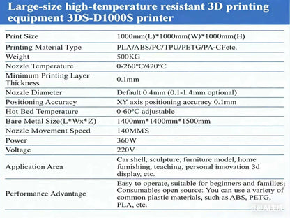 Custom-Sized High Accuracy Aluminum FDM 3D Printer PLA Auto Leveling Heated Bed Dual Extruder 1 Year Warranty Rapid Prototyping