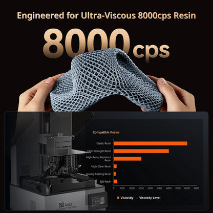 ANYCUBIC Photon P1 Max 12K Mono LCD 3D Printer Full-Scale 18.3L Print Volume Intelligent Printing Assistant UV Resin 3D Printer