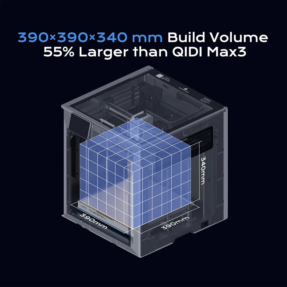 QIDI MAX4 Combo CoreXY 3D Printer Industrial Large Scale High Speed Impressora 3D Enclosed Chamber Engineering Filament