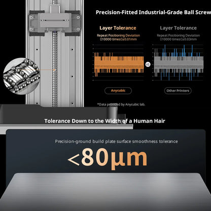 ANYCUBIC Photon P1 14K LCD 3D Printer Support Dual-Color Printing With Industrial-Grade Ball Screw Large Jewelry 3D Printer